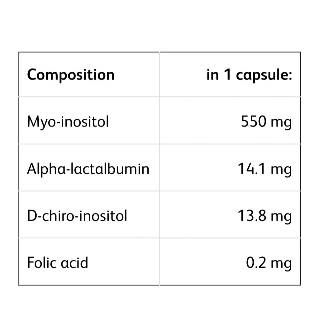 Inofolic Combi HP Women’s Wellness Support Supplement, 30caps